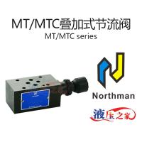MT MTC叠加式节流阀